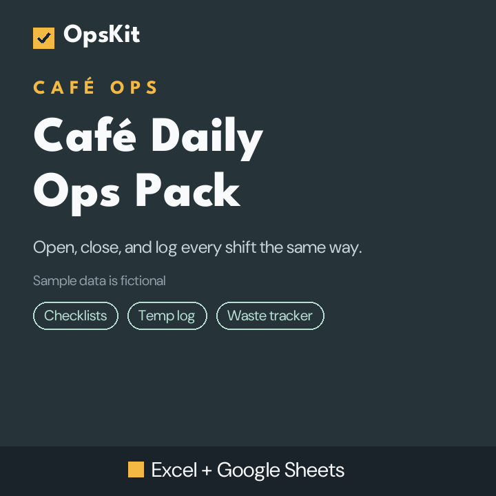 Café Daily Ops Pack